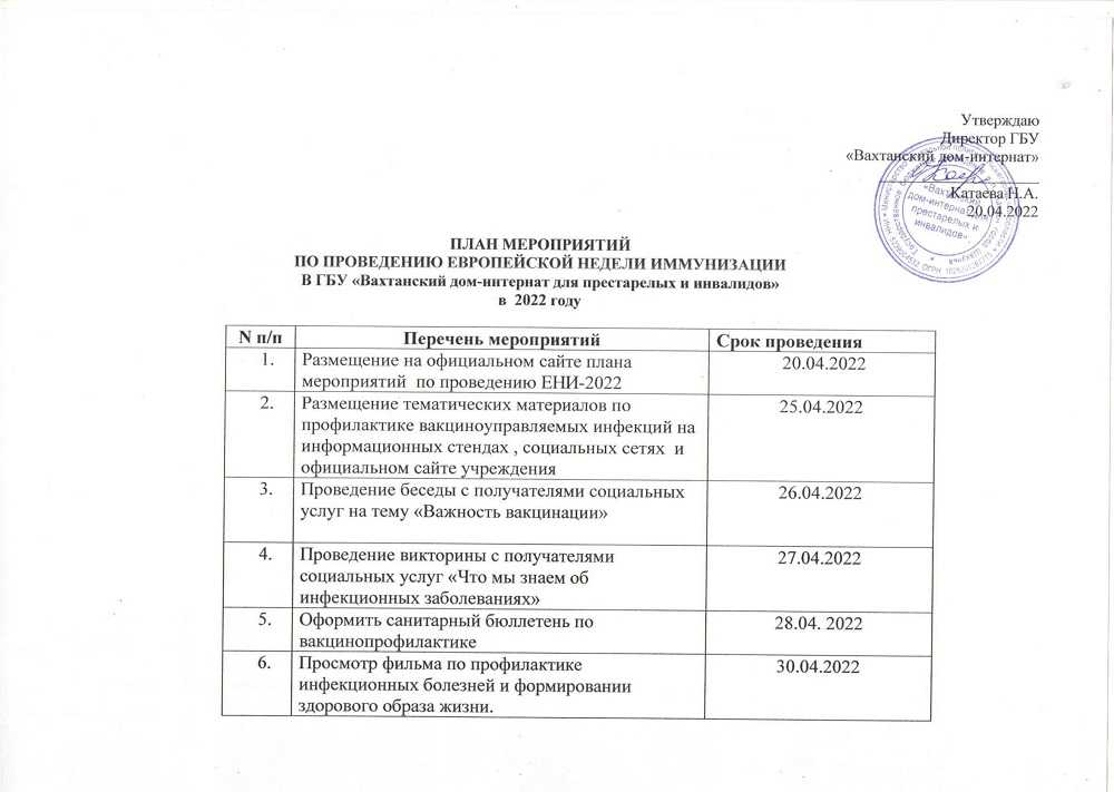 План мероприятий по проведению Единой недели иммунизации в ГБУ 