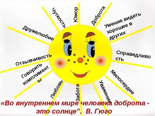 Групповой психологический тренинг «Подарите улыбку друг другу»