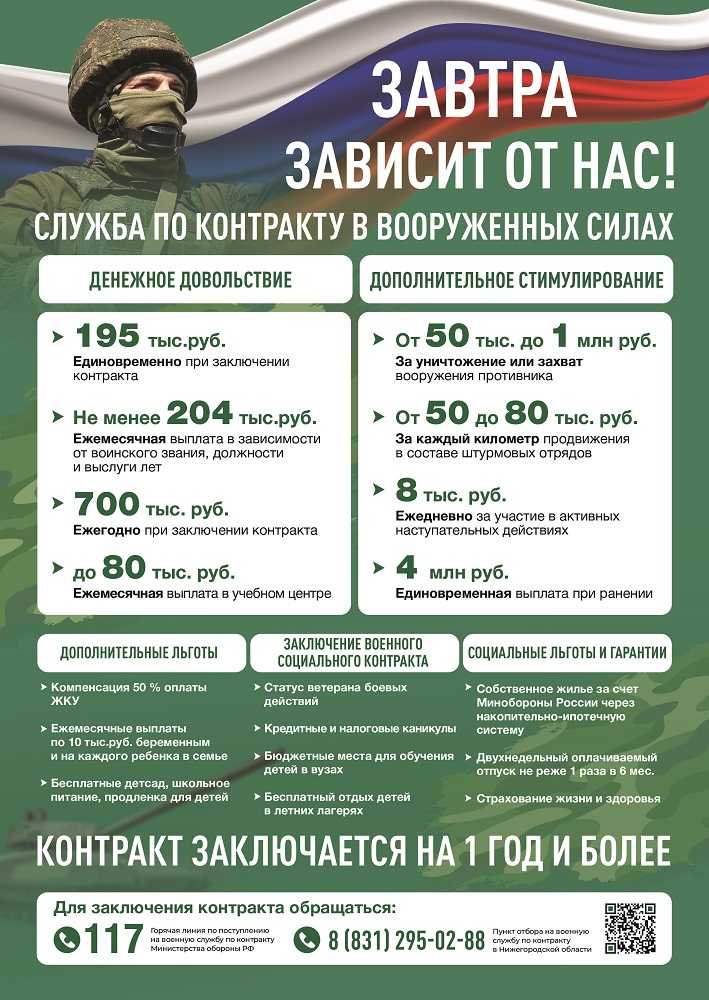 ЗАВТРА ЗАВИСИТ ОТ НАС!!!