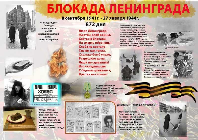 Стенд 