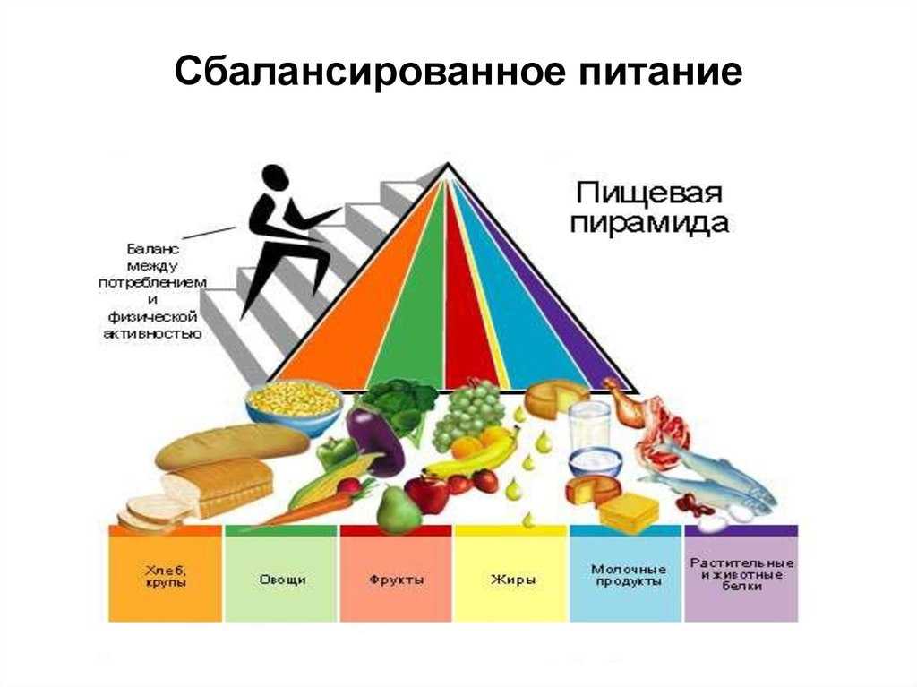 Работники поселковой библиотеки провели для проживающих нашего дома-интерната мероприятие «Час полезных советов. Сбалансированное питание». 